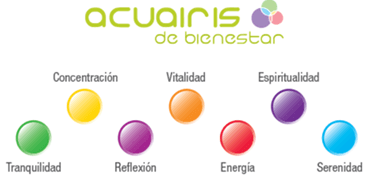 Acuarios de Bienestar